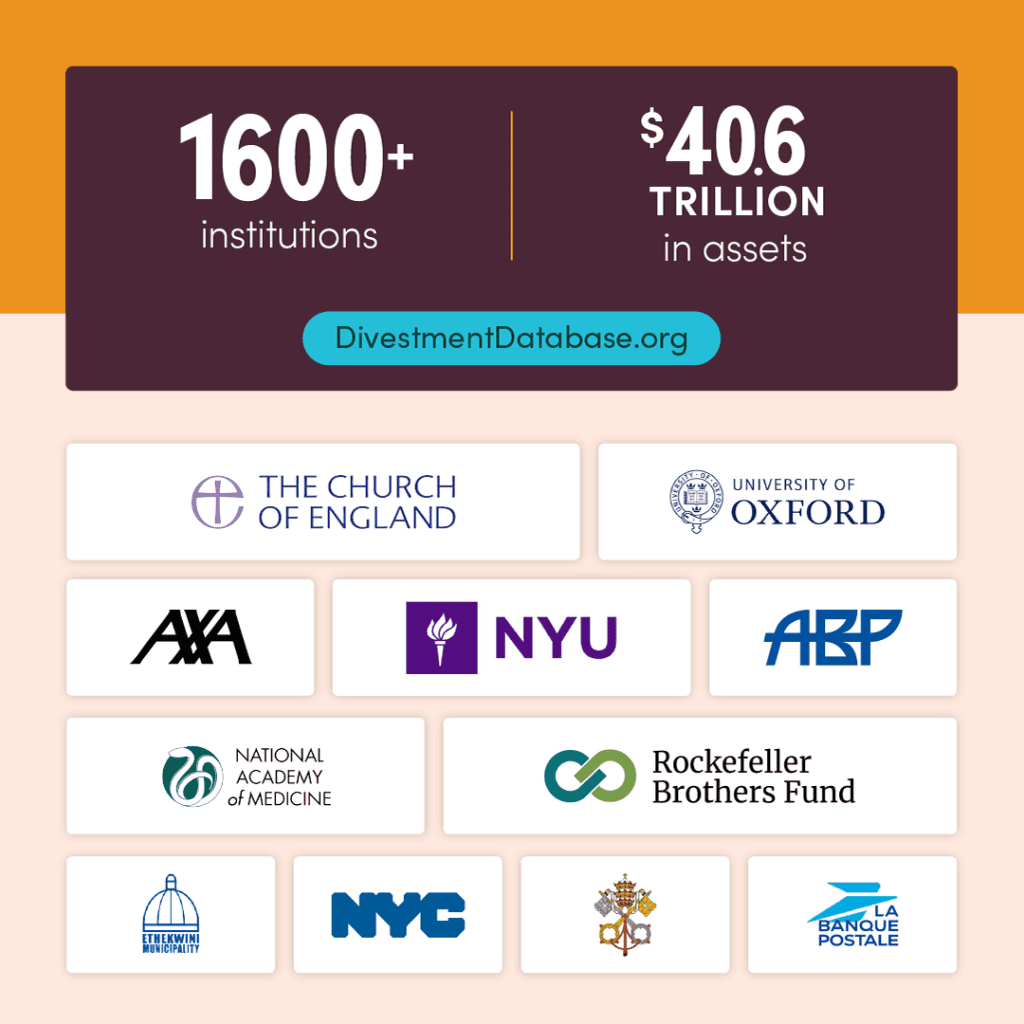 Orange and maroon background with white text reading “1600+ institutions, $40.6 trillion in assets, DivestmentDatabase.org” above the logos of 11 high-profile institutional commitments 