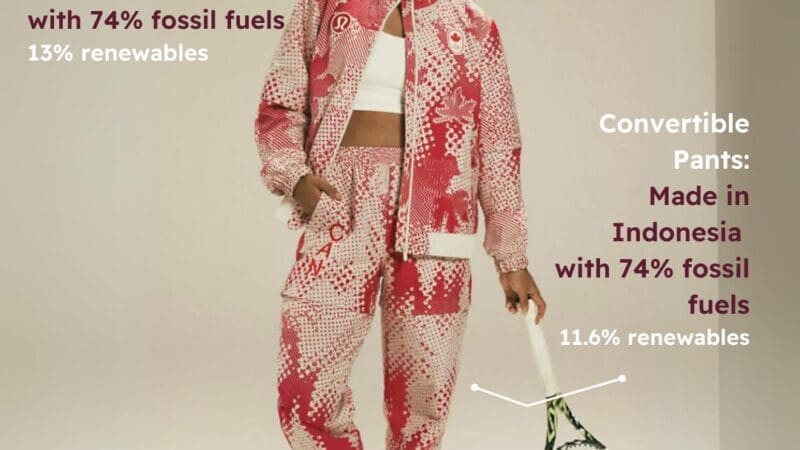 lululemon Summer Olympics podium outfit against a beige back drop and red text on the bottom left corner that reads, "lululemon Team Canda Podium Fit" and white and burgundy text around the model that point out % of renewables and fossil fuels used in production with angled arrows pointing to specific clothing items.