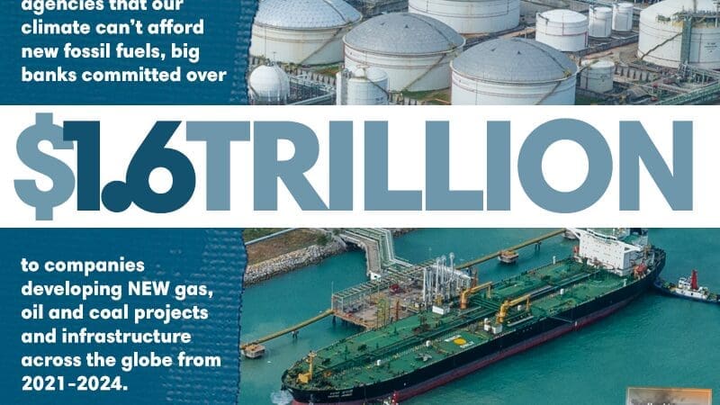 background photo of oil refinery with blue and white text about the $1.6 trillion banks have spent on fossil fuel financing between 2021-2024.